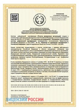 Приложение к сертификату для ИП Лысково Сертификат СТО 03.080.02033720.1-2020